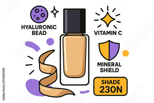 Floating Ingredient Icons. Ingredient Callouts. A bottle floats amid icons: hyaluronic bead, vitamin C spark, mineral shield; tag reads ?Shade 230N.? Swatch