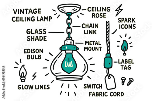 Vintage Ceiling Lamp. // Vintage ceiling lamp. Hand-drawn doodle illustration Vintage ceiling lamp [glass shade (accented), Edison bulb (accented), chain link