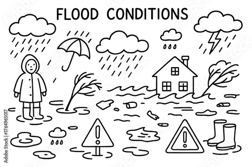 Flood Doodle Scene. Flood Conditions. Hand-drawn doodle illustration Flood Conditions heavy rain, flooded street, waves, umbrella, raincoat, boots, tree