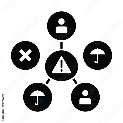 Risk management diagram showing threat impact on user with umbrella protection and cancellation