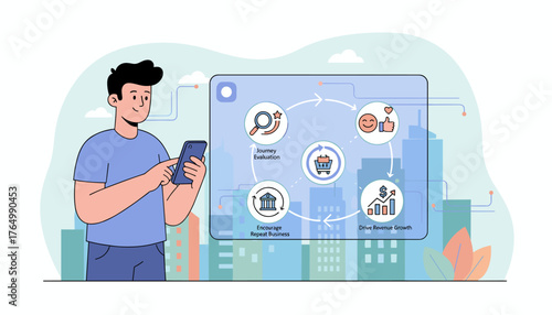 Modern flat illustration of a person using a smartphone to navigate a customer journey map, showcasing business growth, repeat business, and journey evaluation with icons for satisfaction and