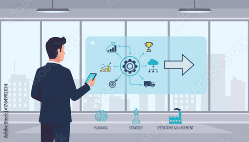 Business success concept with a businessman in a suit analyzing a digital flowchart on a tablet, showcasing planning, strategy, operations management, and growth metrics against a city skyline