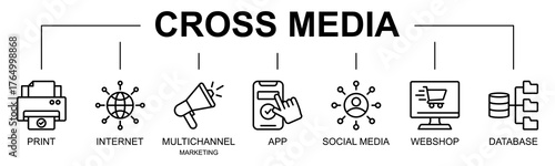 Cross Media banner web icon vector line style illustration concept with icon of cross media, print, internet, multichannel, app, social media, webshop
