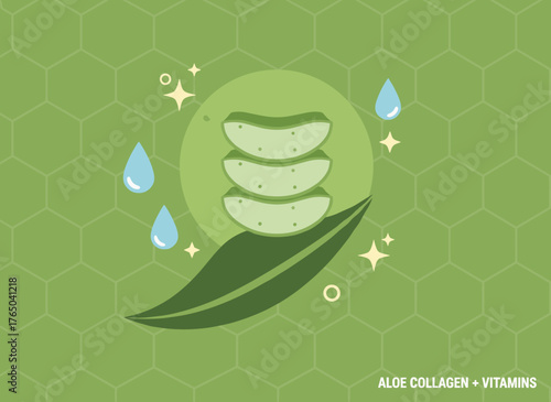 Green Aloe Vera icon, symbol, and sign featuring a collagen vitamin background vector for skin care cosmetic products