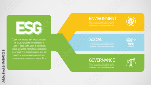 Corporate responsibility infographic illustrating the three pillars of ESG: Environment, Social, and Governance on a clean, modern design.