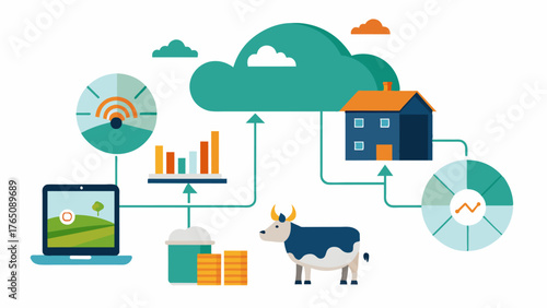 A cloudbased platform where farmers can access and analyze historical and realtime data on their livestock helping them make datadriven decisions.. Vector illustration