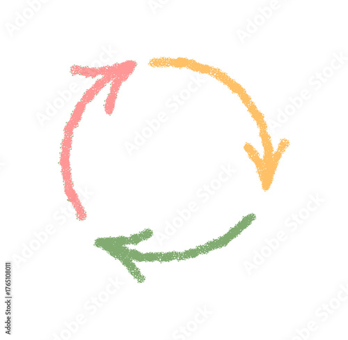 Hand drawn wavy chalk arrow circle in pastel style with sketch finish. This round element forms a symbol and icon, using graphic lines, and a unique textured art appearance.