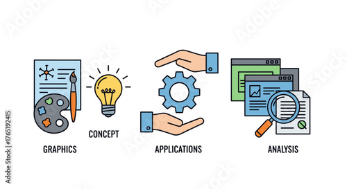 Conceptual graphic illustration depicting the stages of a project: design with a palette and brush, a bright idea symbolized by a lightbulb, implementation with gears between hands, and analysis