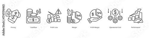 Financial Performance Metrics line banner web icon set vector illustration concept with icon of pricing, cashflow, profit loss, margin, profit margin, operational cost, performance