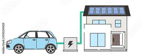 V2H concept illustration with electric car and solar powered house