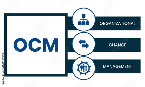 OCM - Organizational Change Management acronym. business concept background. vector illustration concept with keywords and icons. lettering illustration with icons for web banner, flyer