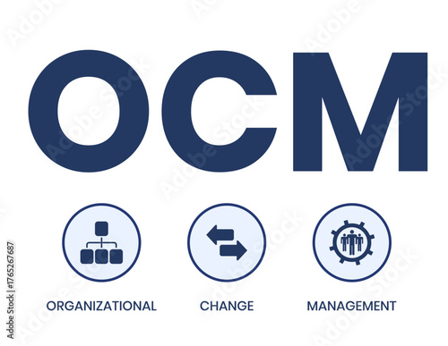 OCM - Organizational Change Management acronym. business concept background. vector illustration concept with keywords and icons. lettering illustration with icons for web banner, flyer