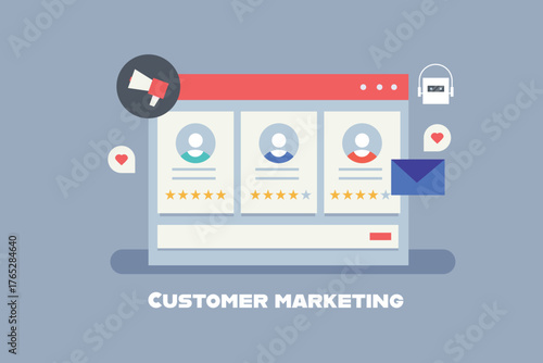 Customer marketing focused on building brand relationships, increasing customer retention, and driving long term brand loyalty.