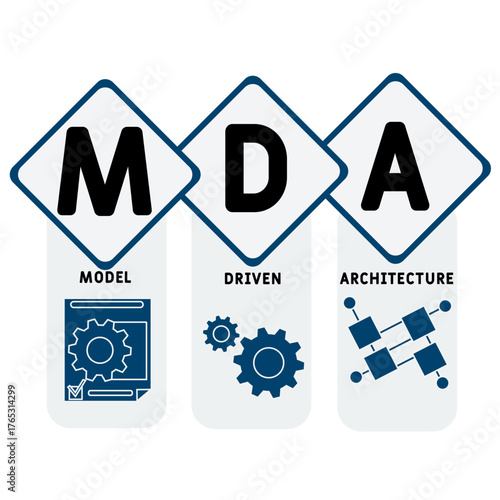 MDA Model Driven Architecture acronym. business concept background. vector illustration concept with keywords and icons. lettering illustration with icons for web banner, flyer, landing