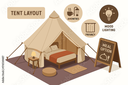 Cozy tent layout featuring amenities and meal options for comfort and convenience
