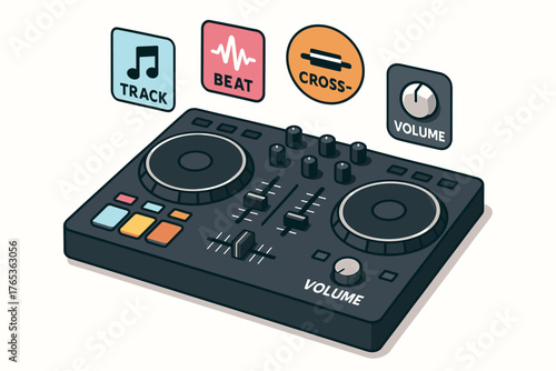 Dj controller with track, beat, crossfade, and volume controls
