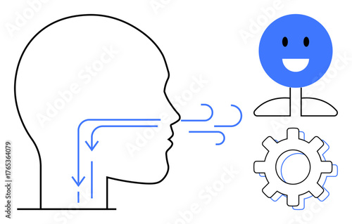 Human head releasing air with directional flow lines next to a smiling face and gear. Ideal for communication, feedback, process, interaction, human-machine connection, innovation, and respiratory