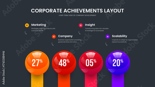 Business Visualization Frame Design Vector Illustration. Creative Innovation 4 Option Chart Slide Layout. Educational Analysis Four Element Diagram Presentation Template.