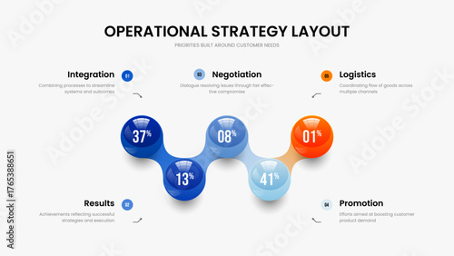 Corporate Showcase Slideshow Layout Vector Illustration. Market Portfolio Five Step Chart Slide Design. Investor Plan 5 Element Infographic Frame Template.