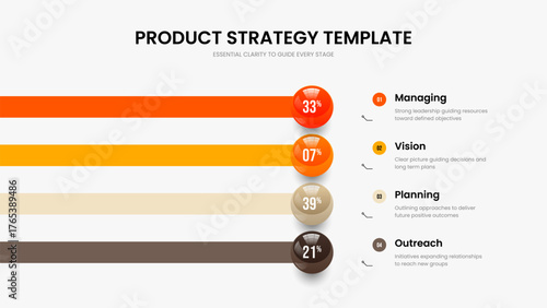 Digital Briefing Frame Layout Vector Illustration. Investor Overview 4 Element Diagram Presentation Template. Colorful Strategy Four Step Graph Slide Design.