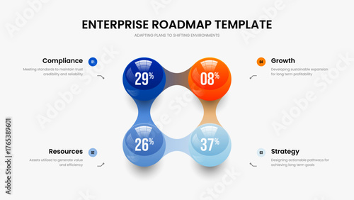 Clean Overview Slideshow Design Vector Illustration. Company Solution 4 Option Chart Slide Layout. Sales Showcase Four Element Diagram Frame Template.