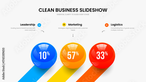 Digital Overview Three Element Chart Slideshow Design. Project Visualization Slide Template Vector Illustration. Product Forecast 3 Option Graph Presentation Layout.