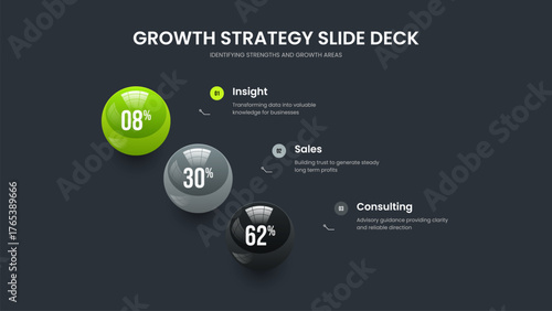 Sales Report Slideshow Layout Vector Illustration. Financial Portfolio 3 Element Infographic Presentation Design. Science Briefing Three Step Chart Frame Template.