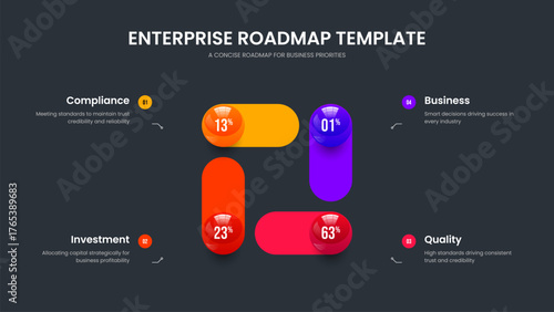 Product Planning 4 Option Diagram Frame Template. Enterprise Review Slide Layout Vector Illustration. Investor Portfolio Four Element Graph Slideshow Design.