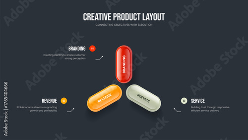 Sales Development Slideshow Design Vector Illustration. Modern Overview Three Step Infographic Presentation Layout. Digital Solution 3 Element Diagram Slide Template.