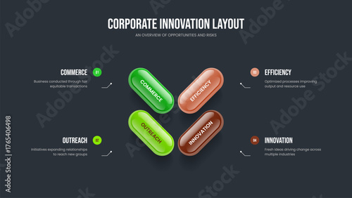Enterprise Overview Four Element Infographic Frame Layout. Market Profile 4 Option Diagram Slide Design. Advertising Performance Slideshow Template Vector Illustration.