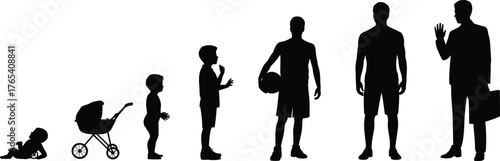 Silhouettes illustrating the stages of male development from baby with stroller to child, teen, adult, and businessman, human life cycle concept,
