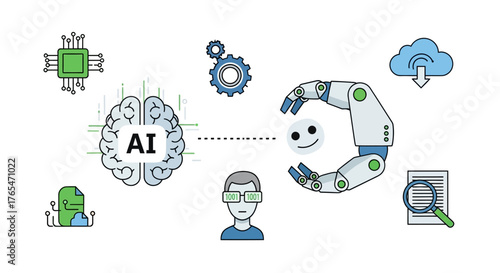 Artificial Intelligence and Human Interaction A Technological Integration