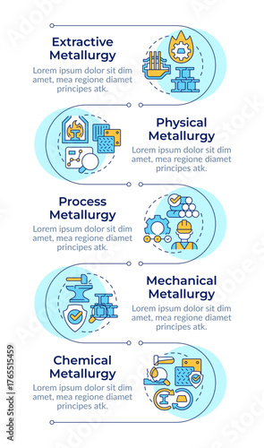 Types of metallurgy infographic vertical sequence. Metalworks technology and processes. Visualization infochart with 5 steps. Circles workflow. Montserrat SemiBold, Lato Regular fonts used