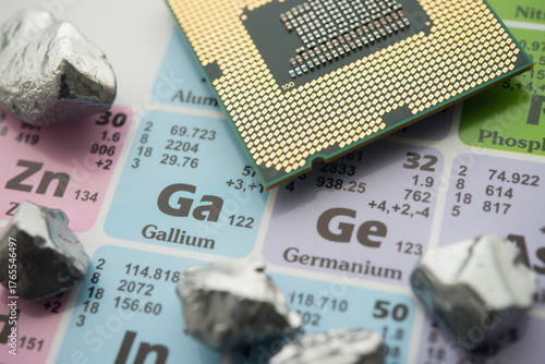 Ge (Germanium) Ga (Gallium) in the periodic table with CPU processor. US vs China chip war or tech war, microchip semiconductor industrial concept. China curbs on exports of rare germanium and gallium