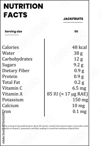 Nutrition facts titles include serving size, calories, total fat, carbohydrates, sugars, fiber, protein, vitamins, minerals, sodium, and cholesterol.