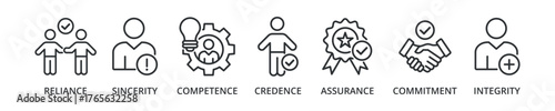 Trust banner icon with reliance, sincerity, competence, credence, assurance, commitment, integrity