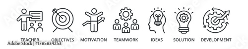 Workshop banner icon teacher, objectives, motivation, teamwork, ideas, solution, development