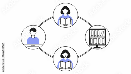 A layered design of a group of diverse avatars sharing resources in a digital library symbolizing knowledge sharing and resource accessibility.
