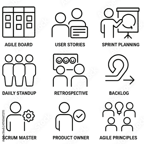 Agile methodology linear icon set. featuring agile board, user stories, sprint planning, daily standup, retrospective, backlog, scrum master, product owner, and agile principles symbols