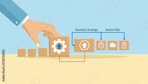 Conceptual illustration of a hand placing a wooden block with a gear and upward arrow icon, symbolizing business strategy development and implementation, leading to an action plan with icons for