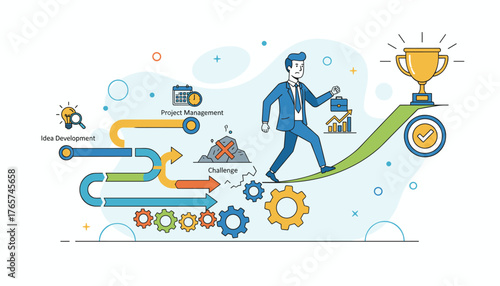 Vibrant illustration depicting a business strategy roadmap from idea development through project management and challenges to ultimate success, symbolized by a golden trophy and a checkmark