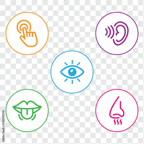Five human senses editable stroke outline icons set isolated on white background flat vector illustration. eps 10