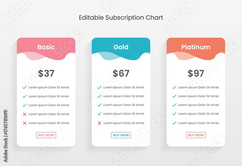 Digital product pricing plans table, pricing chart, price list for web or app. Product comparison business web plans. Subscription features checklist template. Ui UX pricing design tables with tariffs