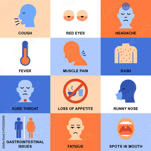 Measles symptoms chart and infographic or educational medical poster with rash, fever, cough and infectious disease signs for children, flu, mumps, rubella and viral illness awareness or prevention