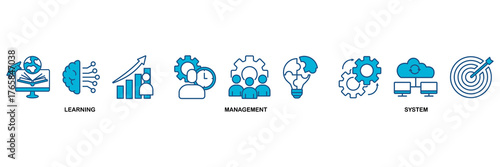 LMS icon set vector illustration concept for learning management system, educational courses, training and development programs with online learning, administration, growth, and automation icon
