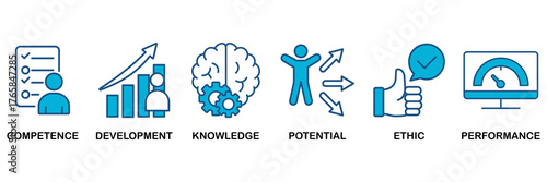 Best practice icon set Blue Monochrome Flat Design concept for competence, development, knowledge, potential, ethic and performance