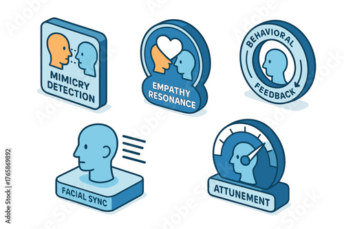 Interpersonal communication icons: mimicry, empathy, feedback, sync, attunement