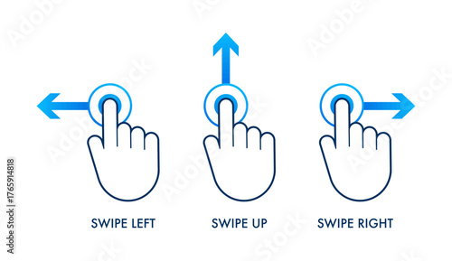 Hand swiping left up and right touchscreen gestures