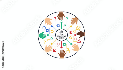 Collective Choice and Diversity in Group Decision Making Process