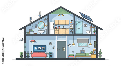Explore a modern smart home featuring integrated technology, solar power, and security for ultimate convenience and efficiency